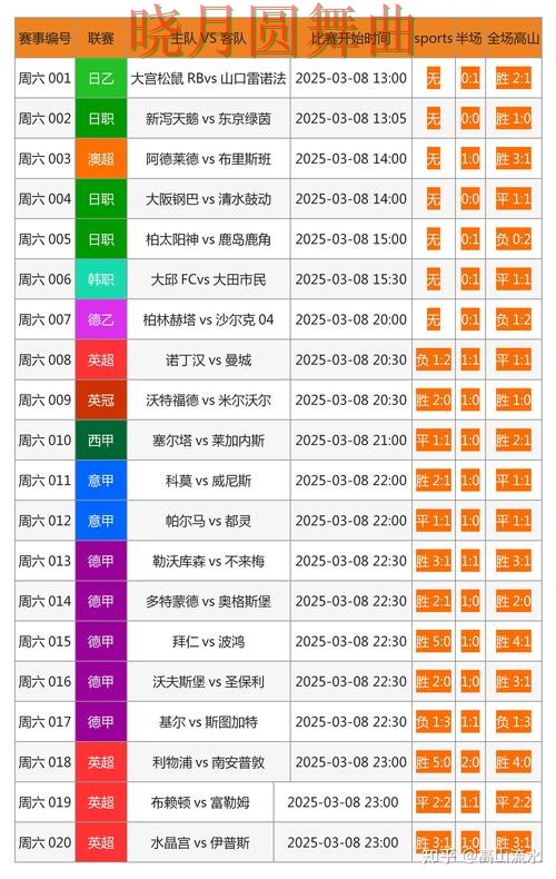 世界杯投注网站比赛直播数据应该怎么用详细解析 世界杯投注网站比赛直播数据应该怎么用详细解析
