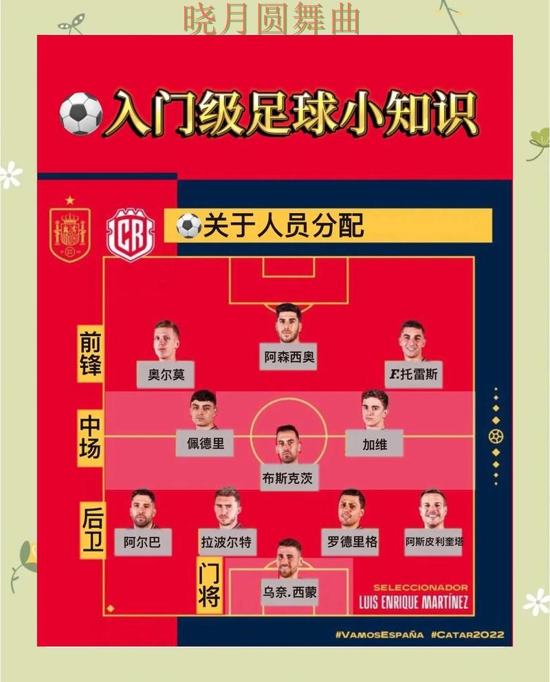 世界杯买球注册热门玩法适合哪些人