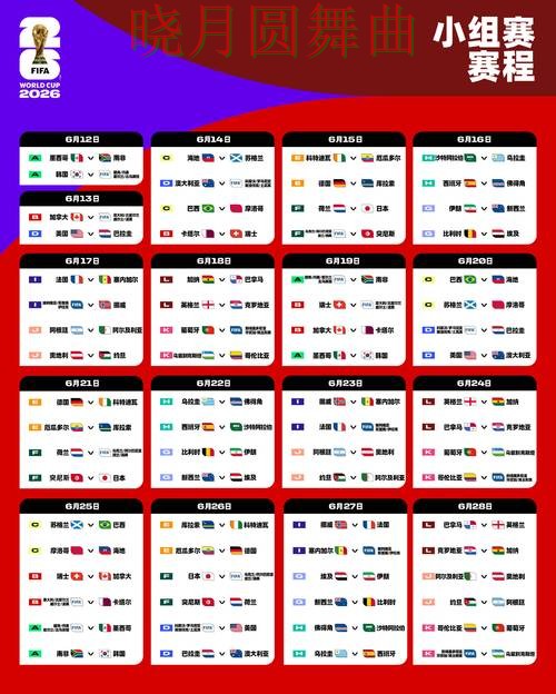 FIFA World Cup 2026背景下的世界杯竞猜平台实测对比与安全入口直播解析 FIFA World Cup 2026背景下的世界杯竞猜平台实测对比与安全入口直播解析