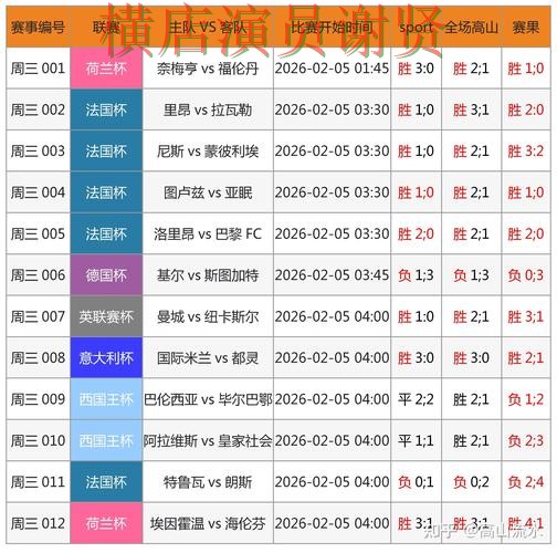 FIFA World Cup 2026背景下的世界杯投注网站大全解析与直播入口直播解析 FIFA World Cup 2026背景下的世界杯投注网站大全解析与直播入口直播解析