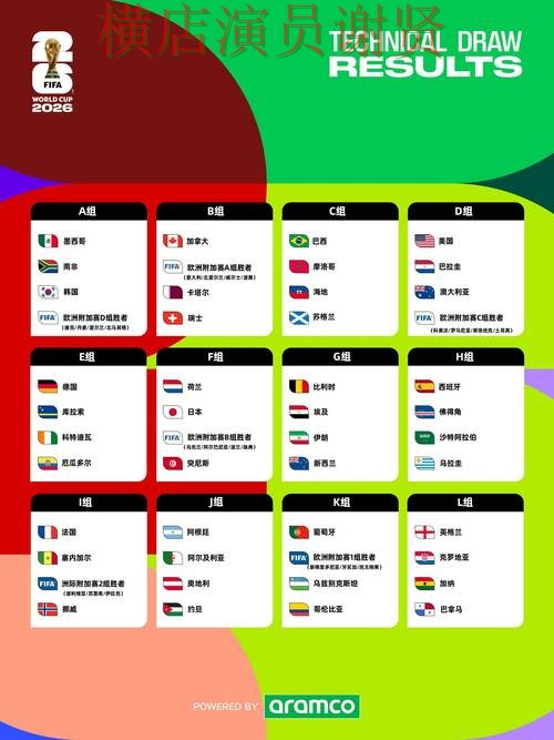 世界杯买球平台汇总报告:访问方式+直播与实际体验总结 - FIFA World Cup 2026 世界杯买球平台汇总报告:访问方式+直播与实际体验总结 - FIFA World Cup 2026