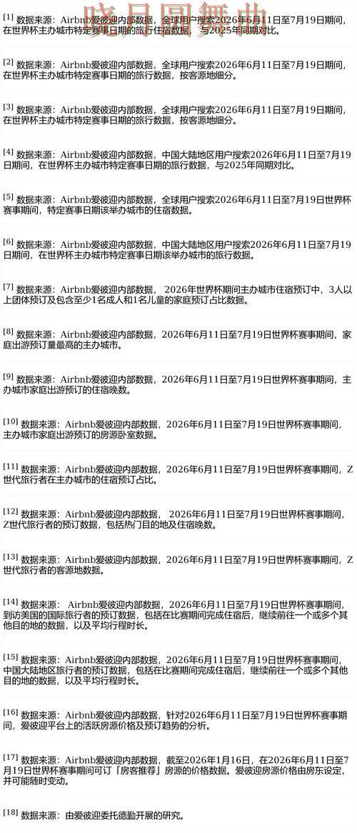 世界杯买球平台汇总报告:访问方式+直播与实际体验总结 - FIFA World Cup 2026 世界杯买球平台汇总报告:访问方式+直播与实际体验总结 - FIFA World Cup 2026